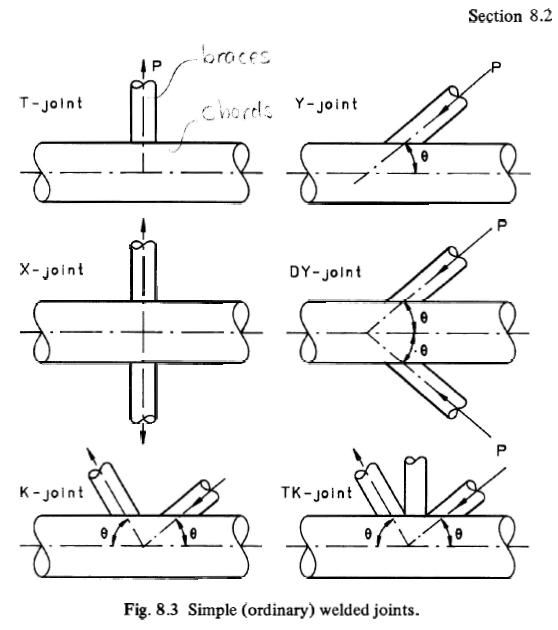 Joint3.jpg