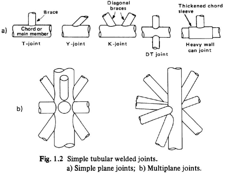 Joint5.jpg