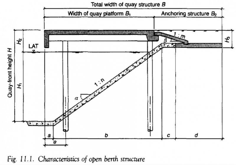 Berth-2.jpg