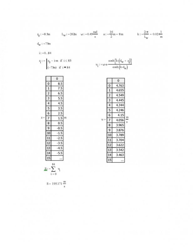 Mathcad - lenh_lap.jpg