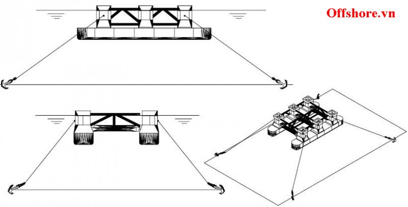 Semisub-7.jpg