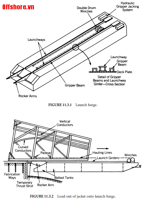 Rocker arm-3D.jpg