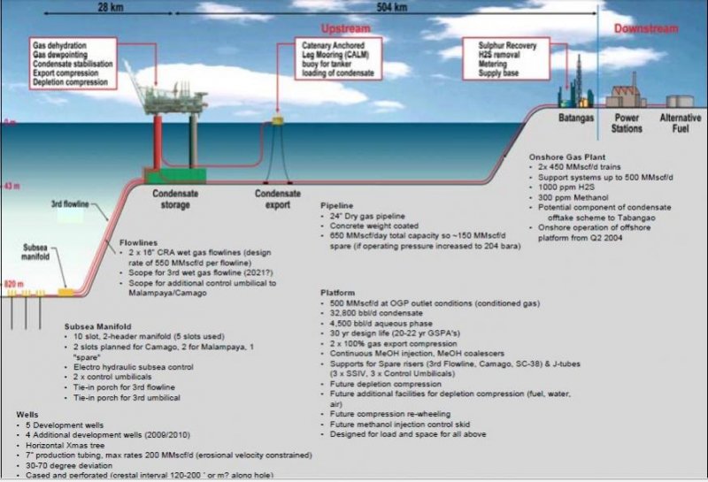 Offshore to onshore.jpg