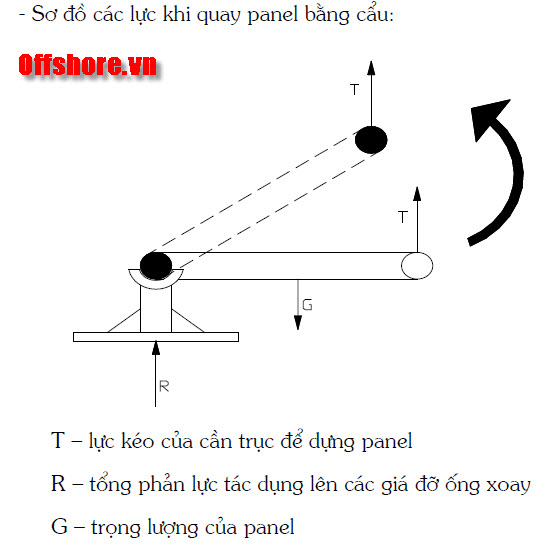 GoiXoay-1.jpg