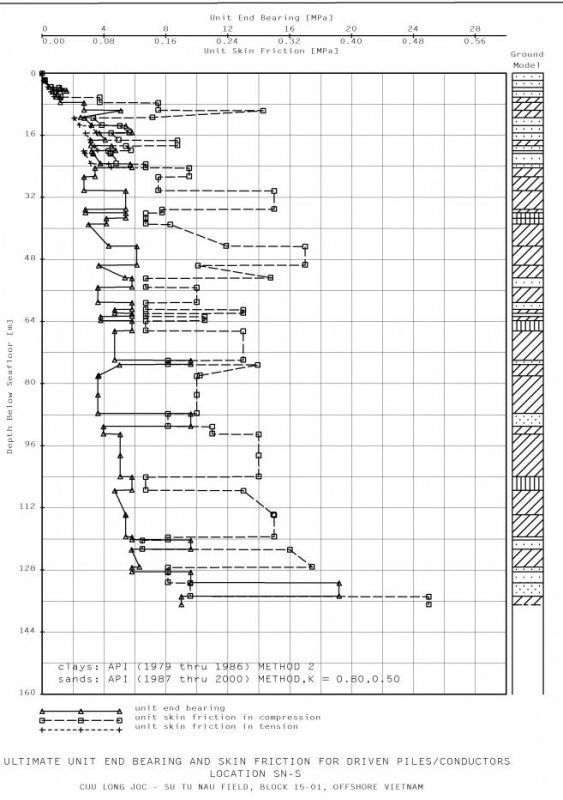 Copy of 2 Final Factual & Pile Design3.jpg