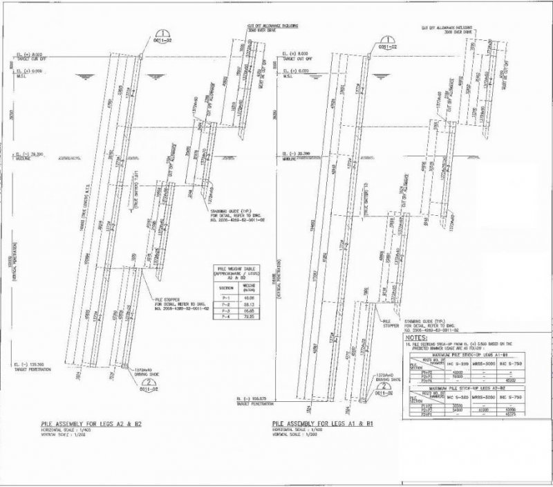 2006-4289-62-0011-01 Rev 0 STN-S Pile Make Up & Details_Approved.jpg