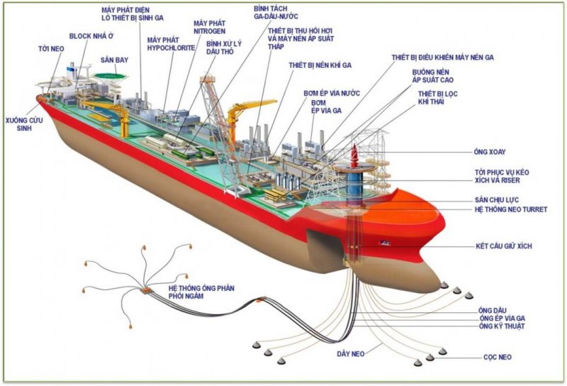 FPSO.jpg