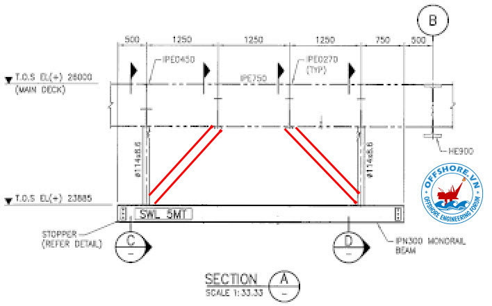 Monorail Type 2-0.jpg