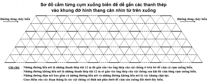 Khungdohinhthangcan.png