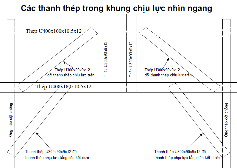 Khungchiuluc.png