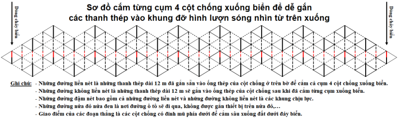 Khungdoluonsong.png