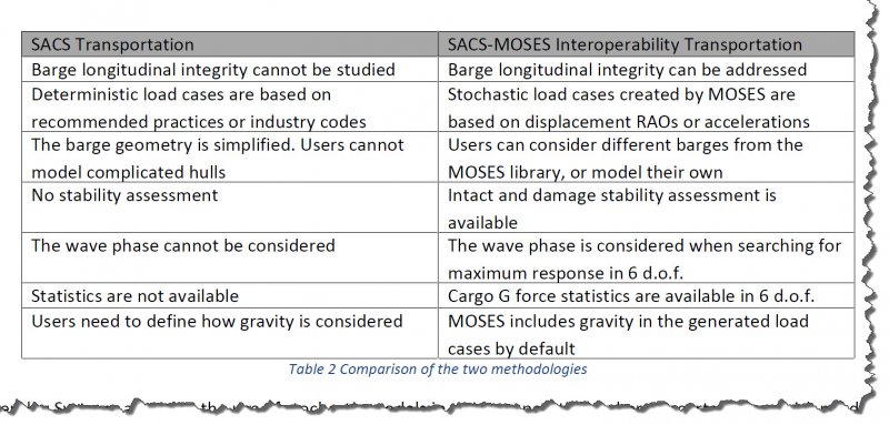 SACS_MOES.jpg