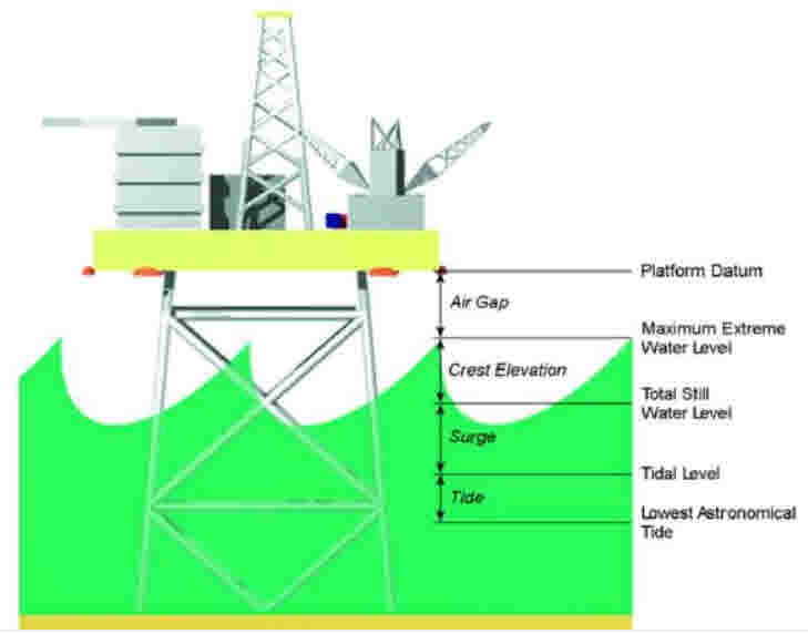 offshore.vn.jpg