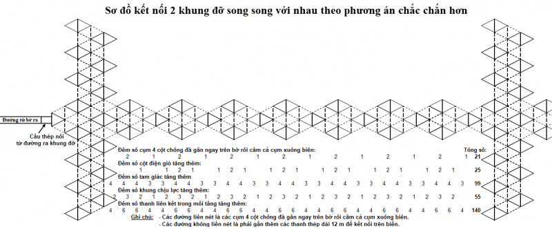 2khungsongsong.png