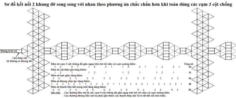 Ketnoi2khung.png