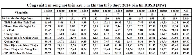 CSSnoi5m.png