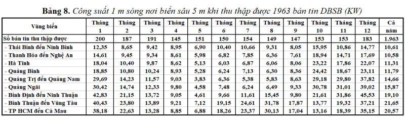 CSSnoi5m.png