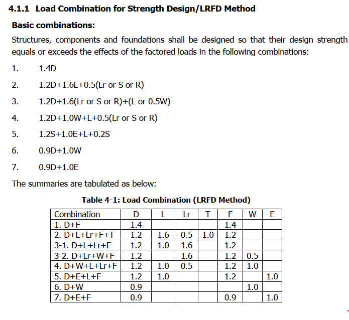 LC-2.jpg